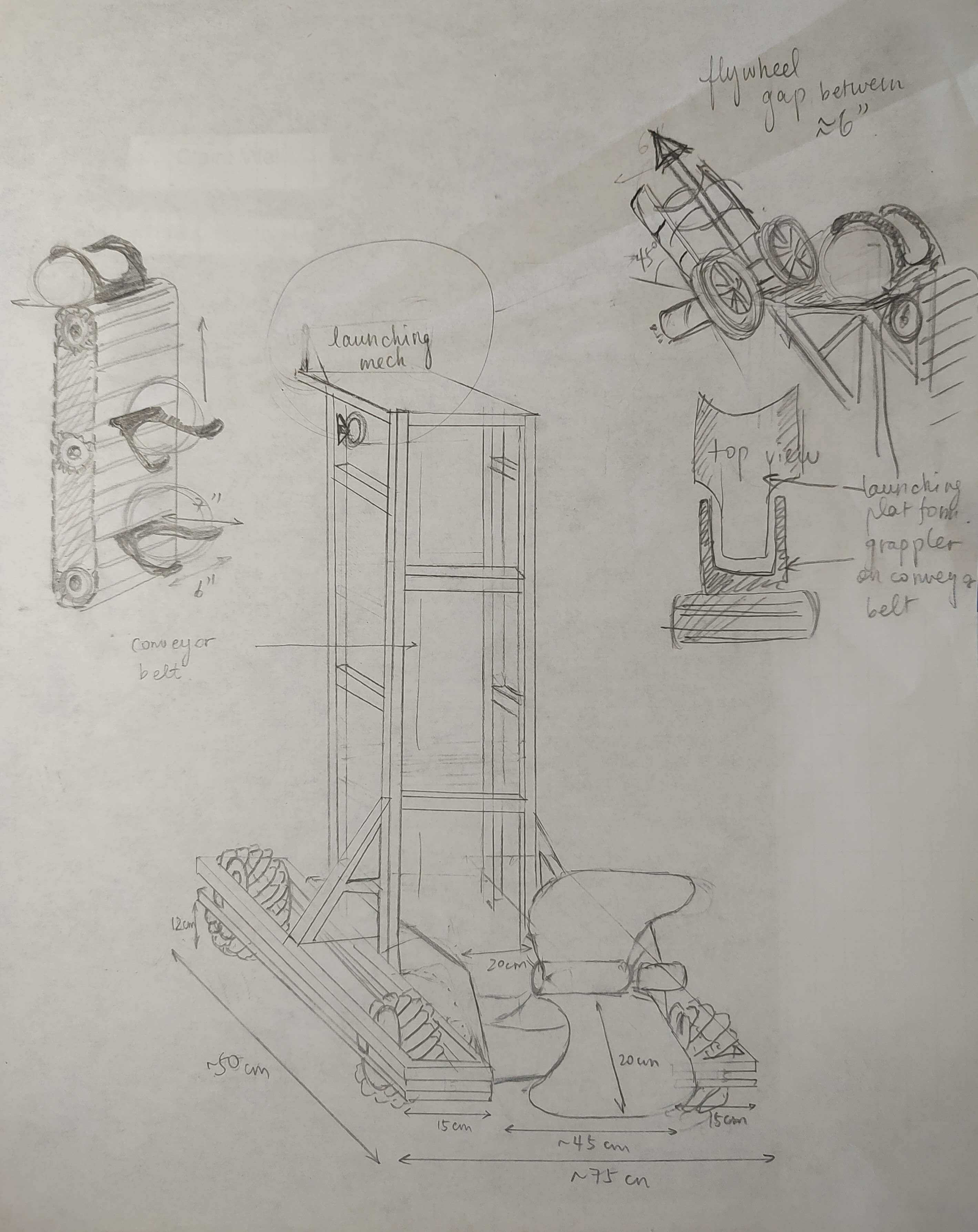 A sketch of the robot design.